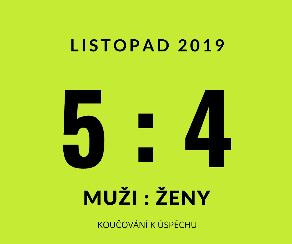 remíza koučink muži ženy | Koučování k úspěchu